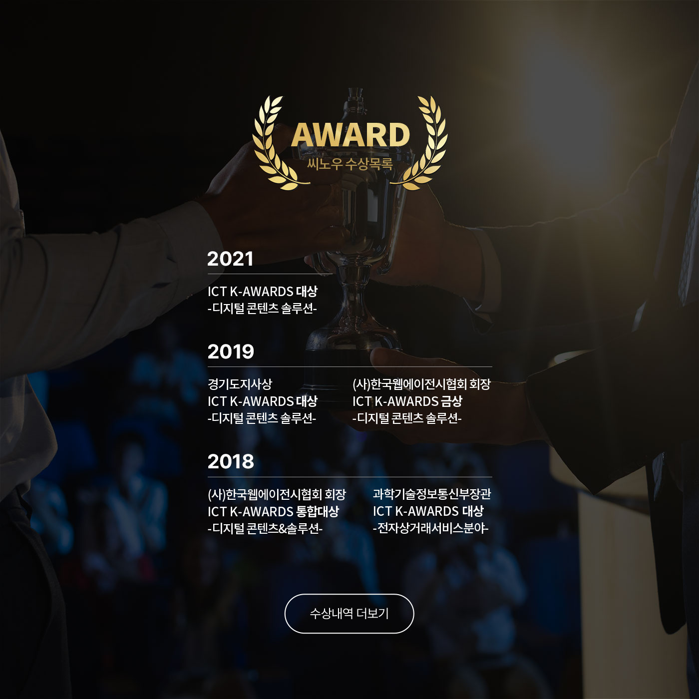 수상이력